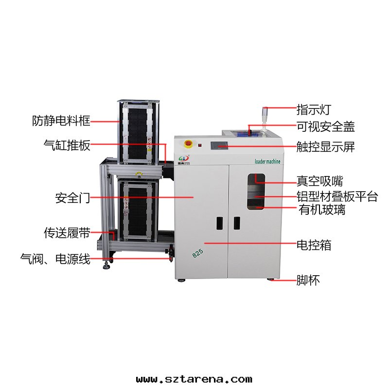 smt設備晟典吸送一(yī)體(tǐ)機(jī)