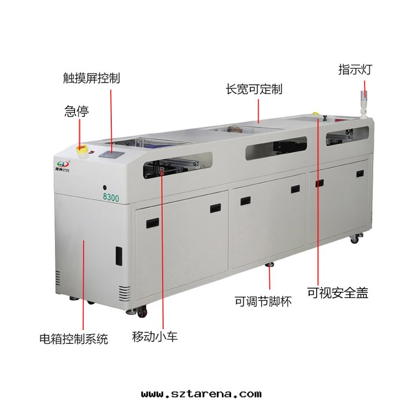 smt設備晟典双(shuāng)車移载(zài)機(jī)