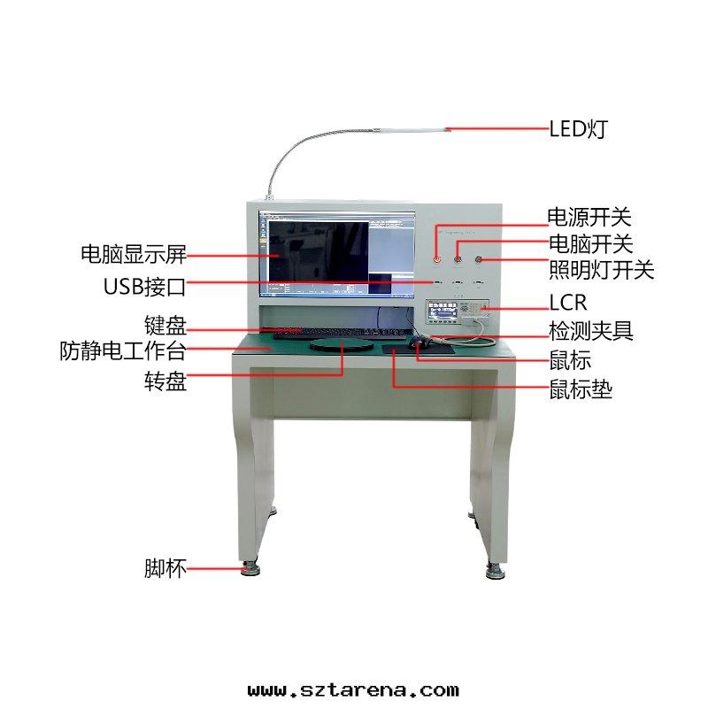 smt設備晟典首件(jiàn)測試儀